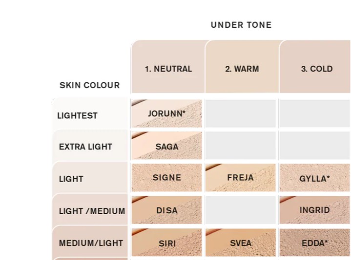Idun Minerals Nordic Veil Mineral Foundation - Meikkivoide 26ml - Image 2